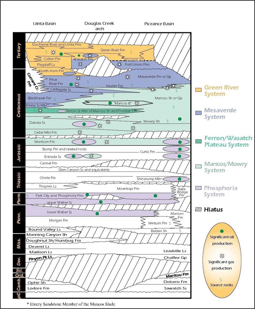 BLM 2007 map